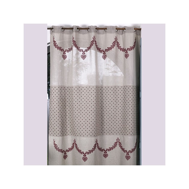 « Pretty hearts » Chart