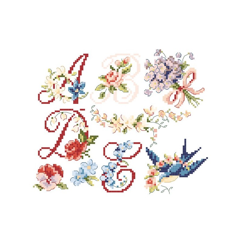 Le grand Alphabet «Chromo»