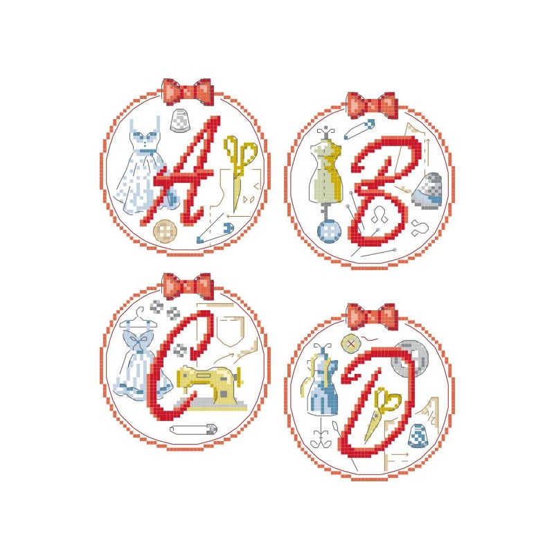 Le grand Alphabet «Couture Années 50»