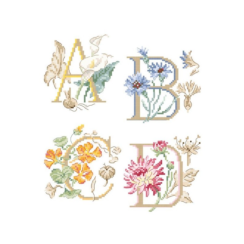 Le grand Alphabet «Botanique»