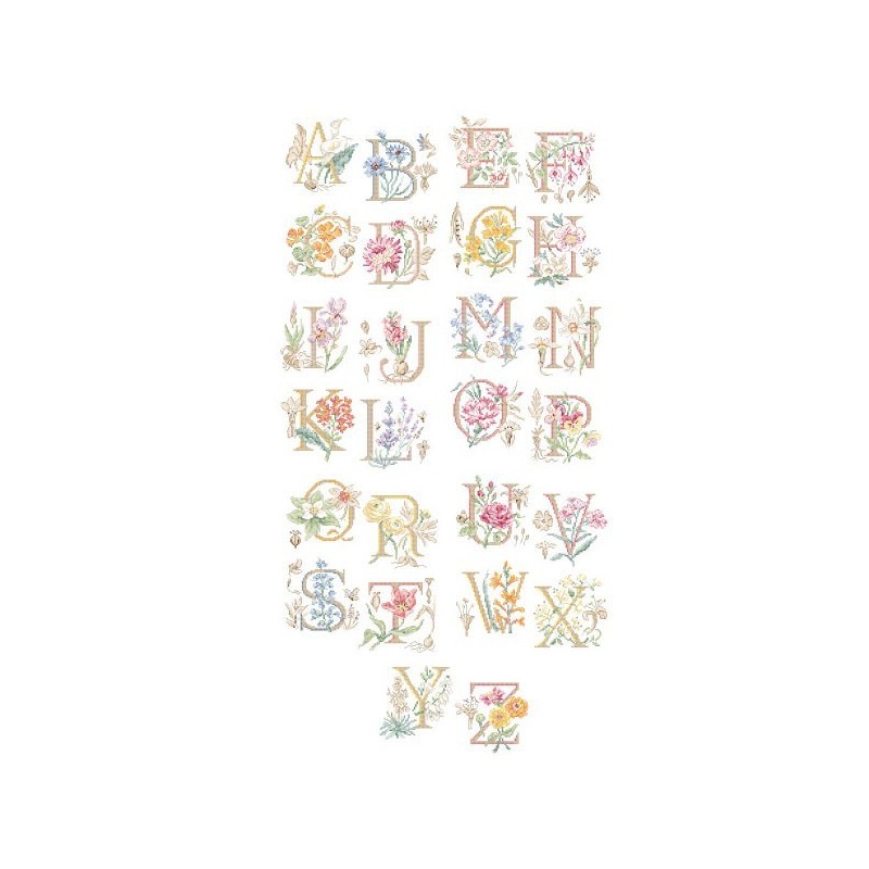 Le grand Alphabet «Botanique»