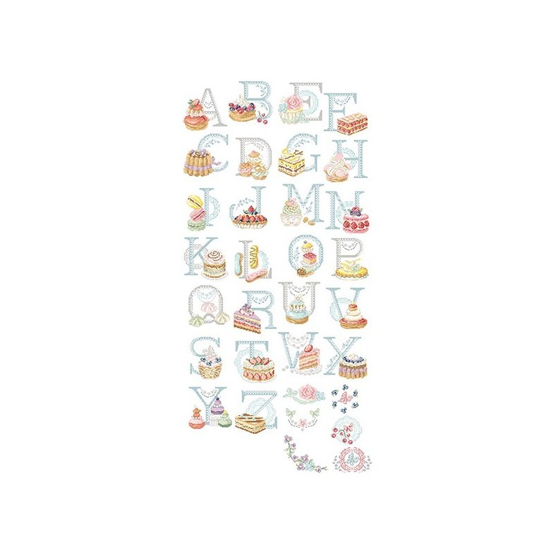 The big « pastry-shop » Alphabet chart
