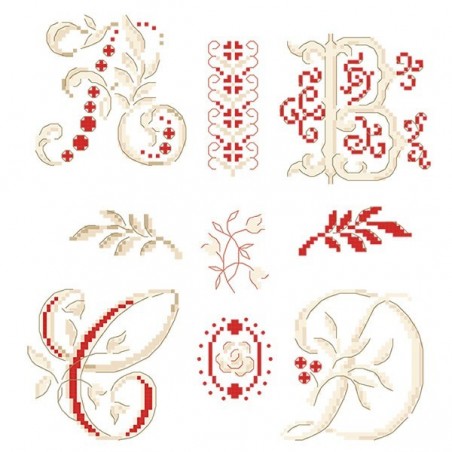 « Linge ancien » Alphabet Chart « Linge ancien » Alphabet Chart