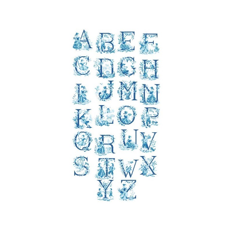 «Toile de Jouy» Blue Alphabet Chart