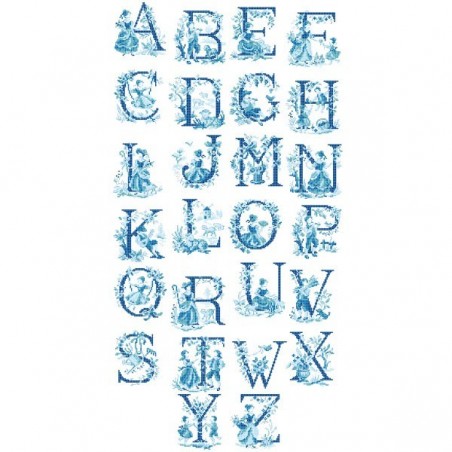 « Toile de Jouy » Blue Alphabet Chart