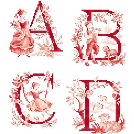 Le grand Alphabet «Toile de Jouy» rouge