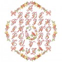 The little « Monceau » Alphabet chart