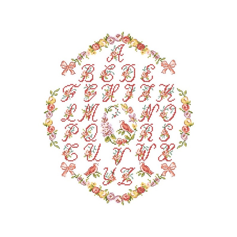 The little « Monceau » Alphabet chart