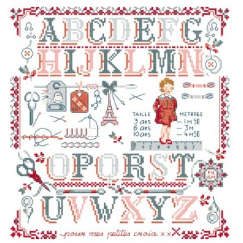 Vintage Alphabet Chart