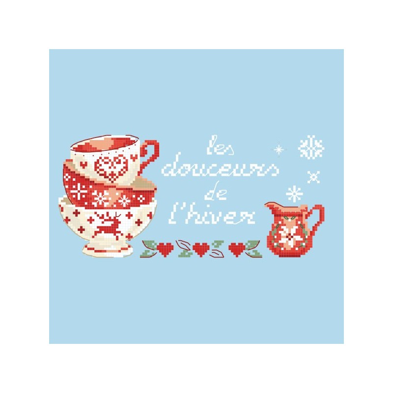 «Montain kitchen» Chart