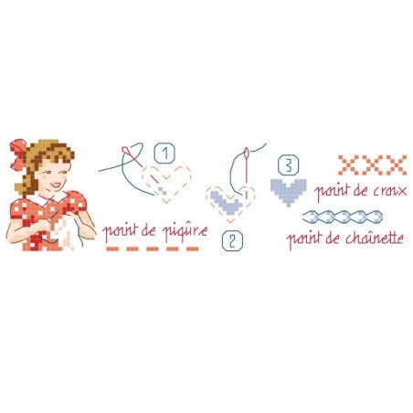 « Lily is stitching » Chart « Lily is stitching » Chart