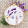 4 boutons « Provence » 4 boutons « Provence »