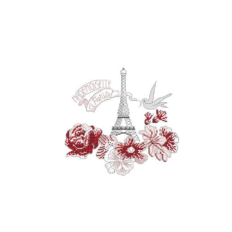 « Mademoiselle à Paris » Chart