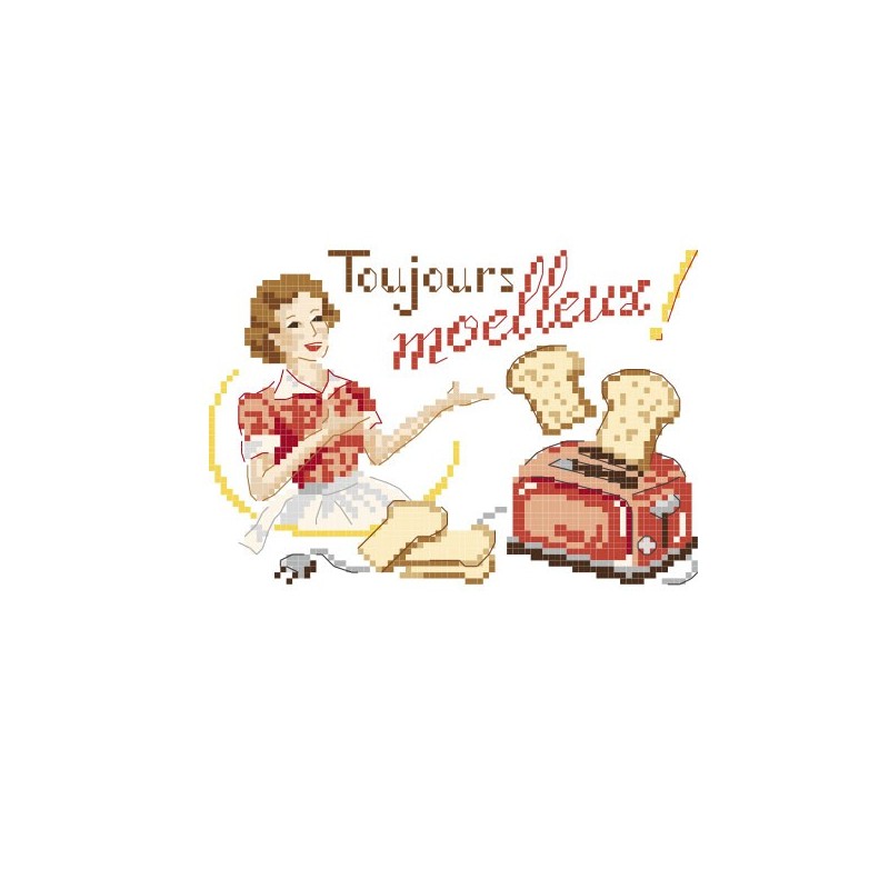 « still fluffy » Chart