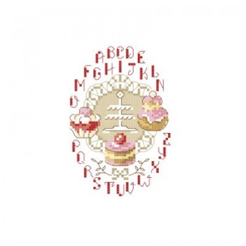 Grille «ABC gourmand »