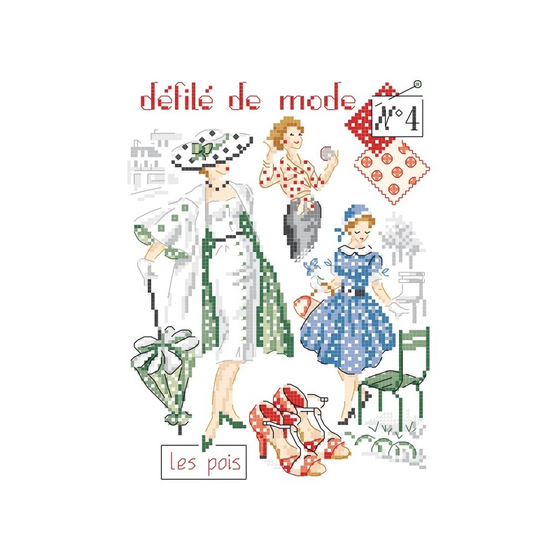 Fashion show N°4 « Polka dots » chart