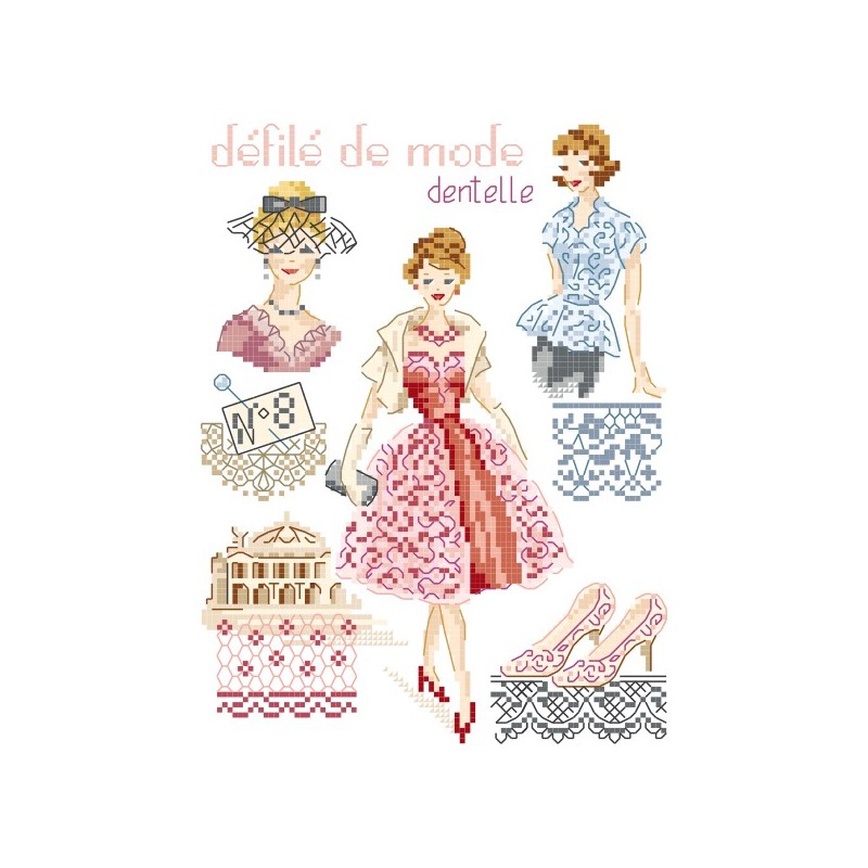 Fashion show N°8 «Lacework» chart