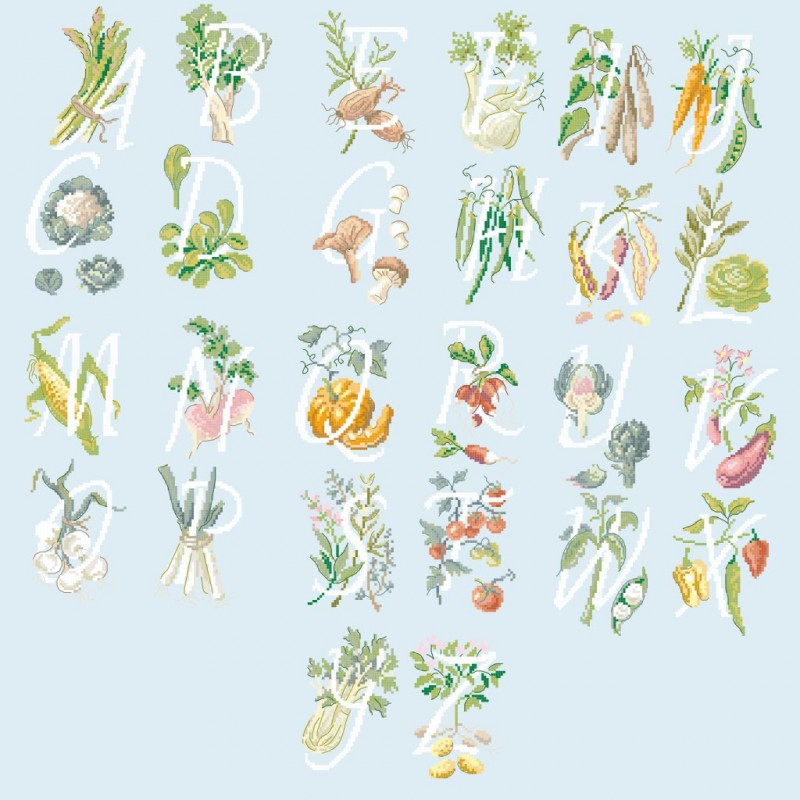 Le grand Alphabet «Potager»