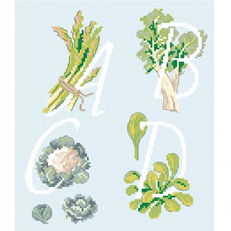 « Vegetable garden » Alphabet Chart