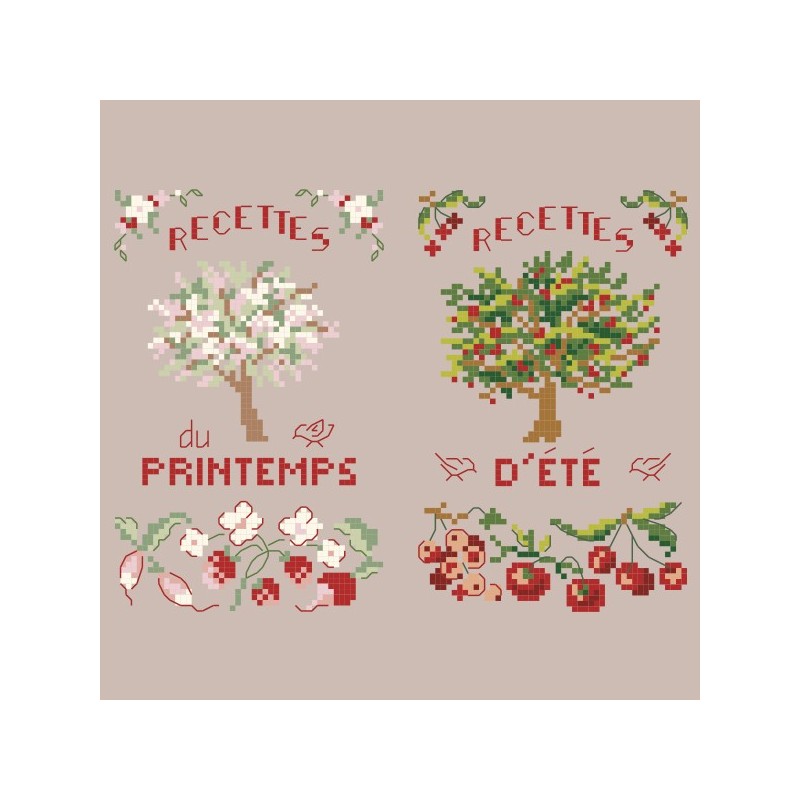 «Spring-Summer» 2 charts