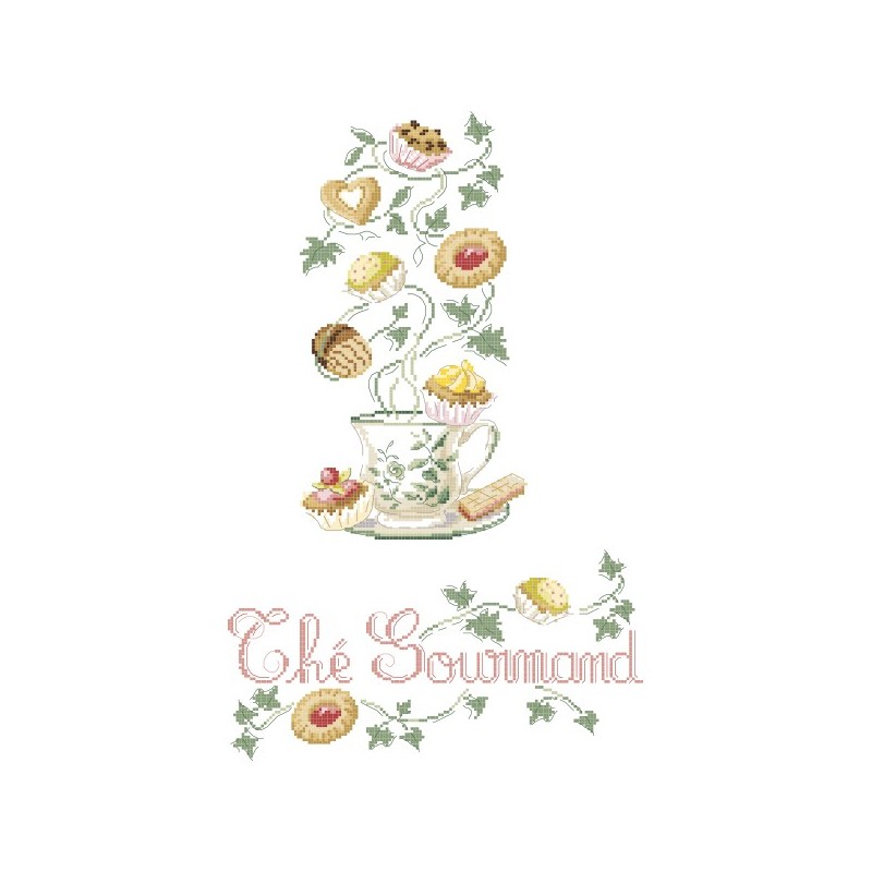 Grille «Thé gourmand»