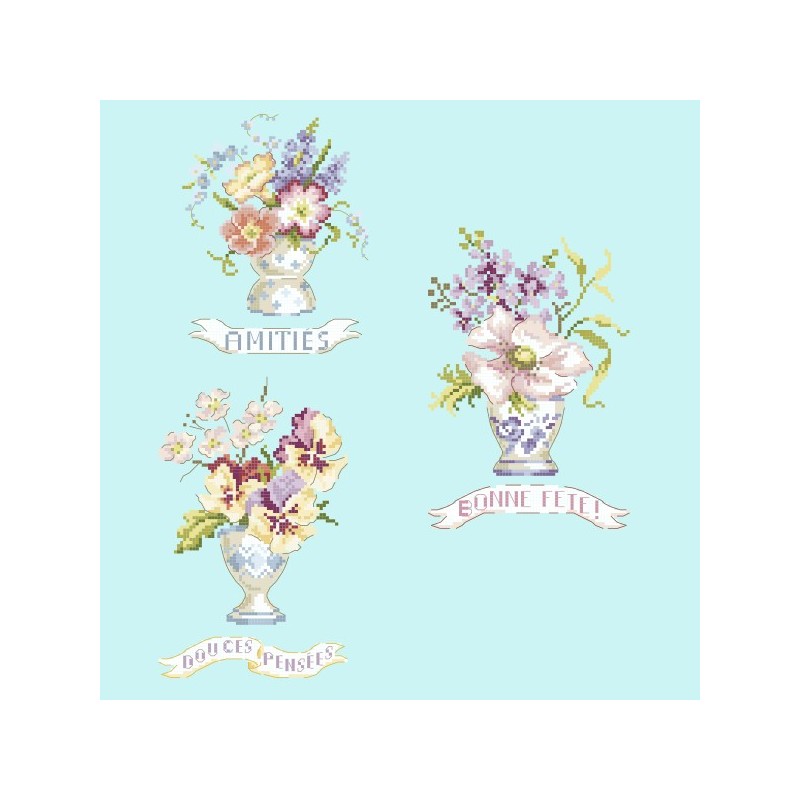 «Words and flowers» Chart