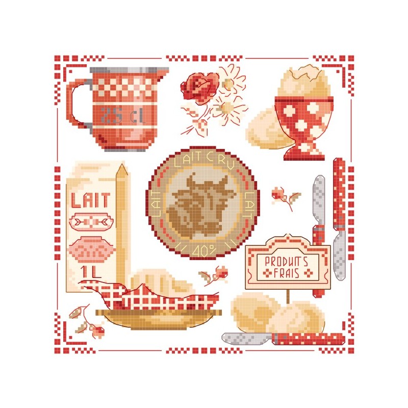 Grille «Au bon beurre»