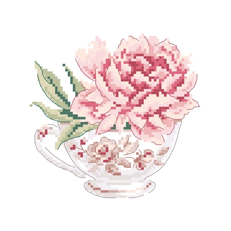 «Sweet peony» Chart
