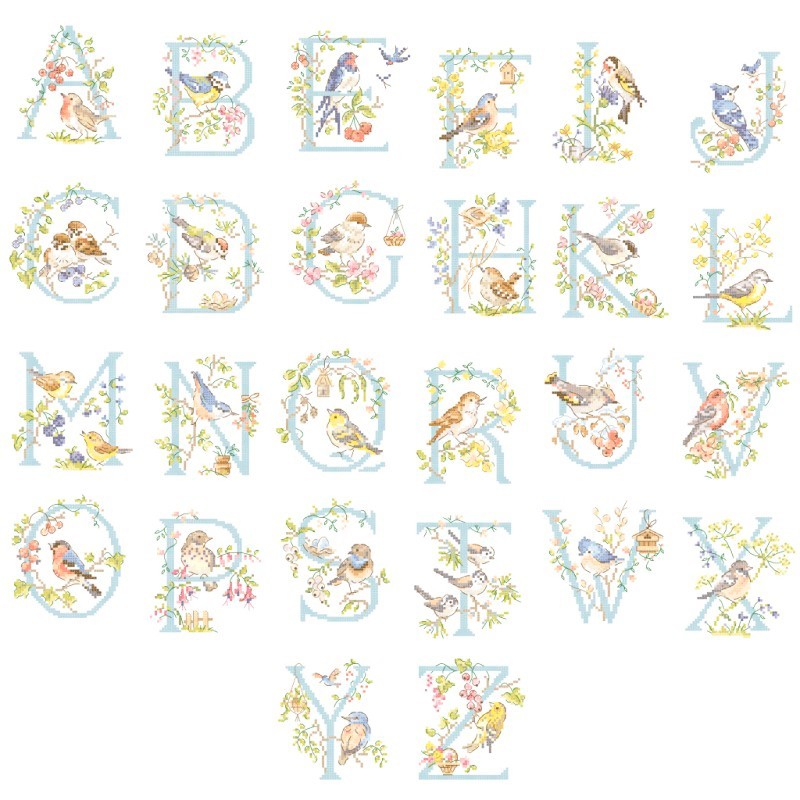 Le grand Alphabet «Oiseaux»