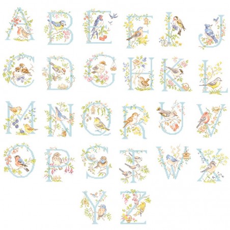 « Birds » Alphabet Chart