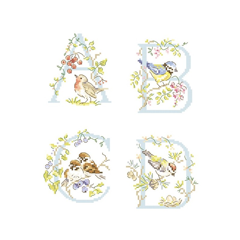 « Birds » Alphabet Chart