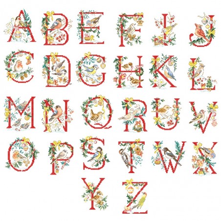 « Christmas birds » Alphabet Chart