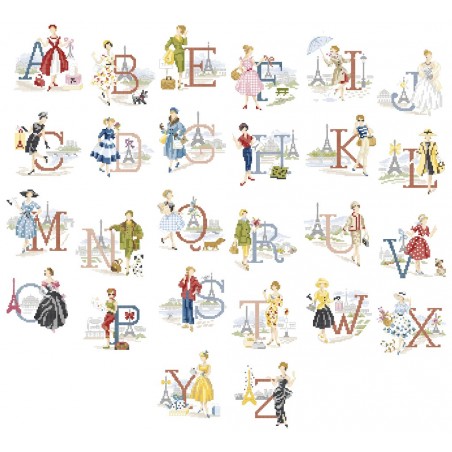 «The Parisian » Alphabet Chart