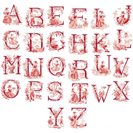 Le grand Alphabet «Toile de Jouy» rouge