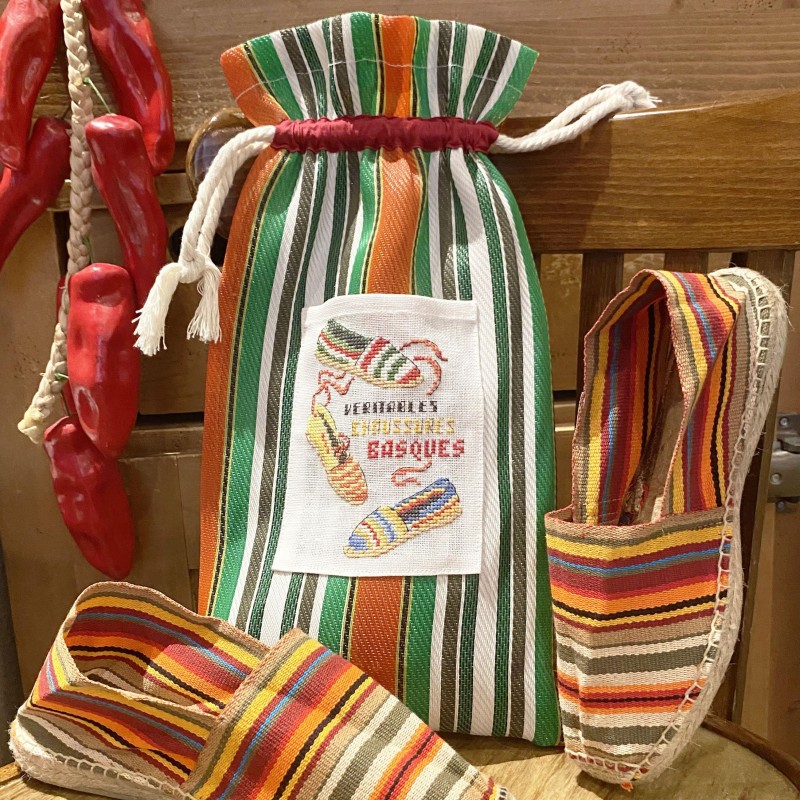 The Grand Story «Sud-Ouest»