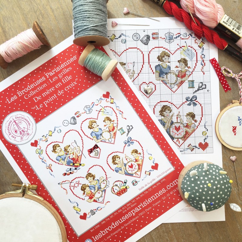 Histoire De mère en fille «Le point de croix»