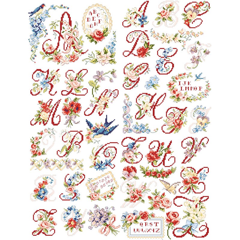 Le grand Alphabet «Chromo»