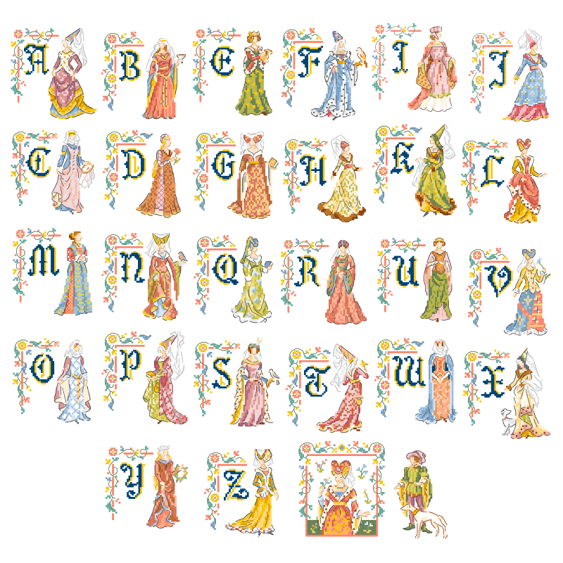 Le grand Alphabet «Mélusine»