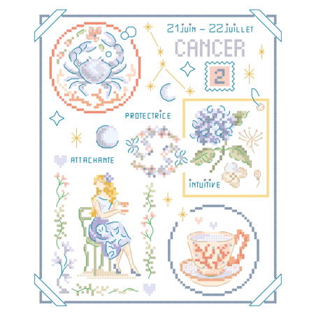 Digital Download (PDF) : Zodiac Sign «Cancer» Chart